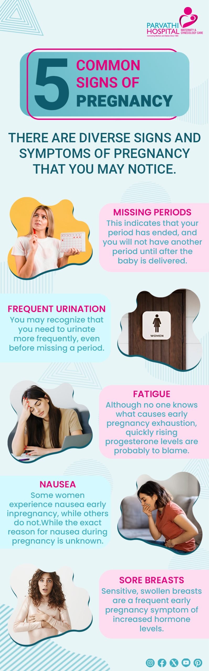 Common Signs of Pregnancy