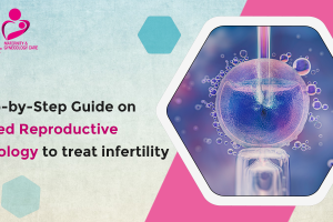 A step-by-step guide on assisted reproductive technology to treat infertility