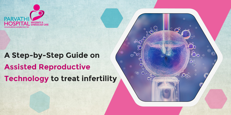 A step-by-step guide on assisted reproductive technology to treat infertility